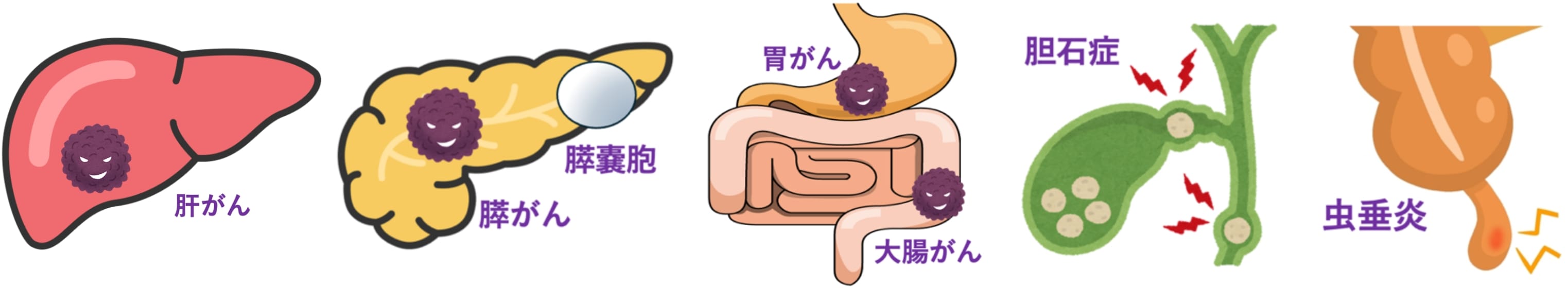 疾患
