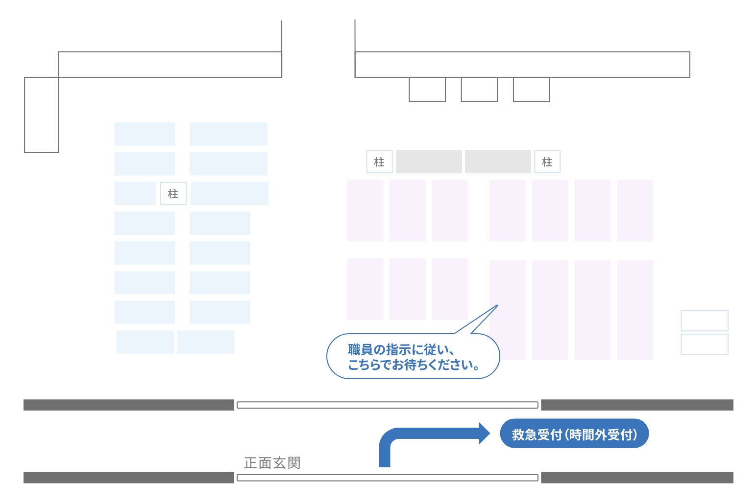 職員の指示に従い時間外受付にてお待ちください。